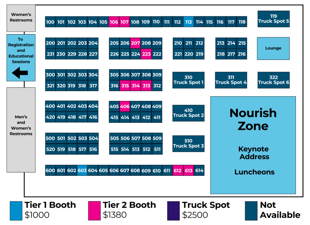 Event seating plan with numbered booths in rows; pink highlights mark Tier 2 booths, Nourish Zone and Keynote Address area on the right; restrooms on the left railings indicated as Women and Men’s Restrooms, plus an arrow to Registration and Educational Sessions area. May include truck spots and lounge area as labeled sections.