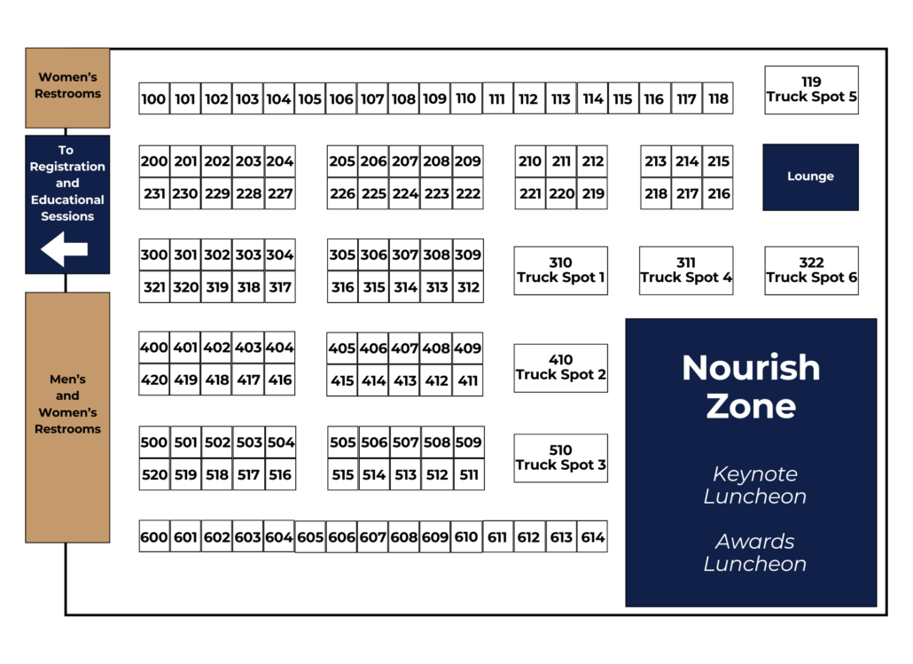 Floor plan map of event venue: left column shows Women’s Restrooms and Men’s Restrooms with a vertical divider; central area contains numbered seating blocks (100–118, 200–230, 231–279, etc.) and truck spots (310, 322, 410, etc.); right side has a large Lounge and Nourish Zone banner, plus a 119 Truck Spot 5 box.